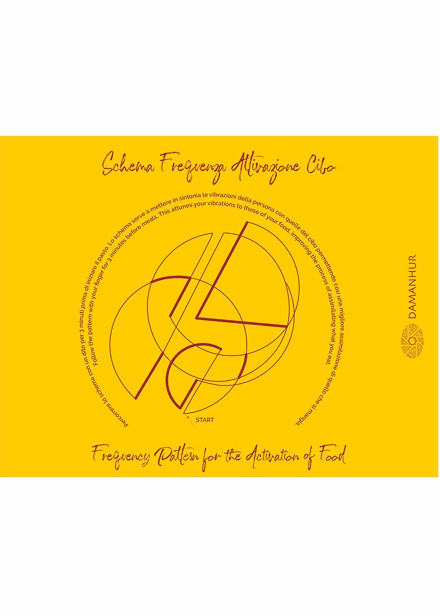Placemat 'Food activation'